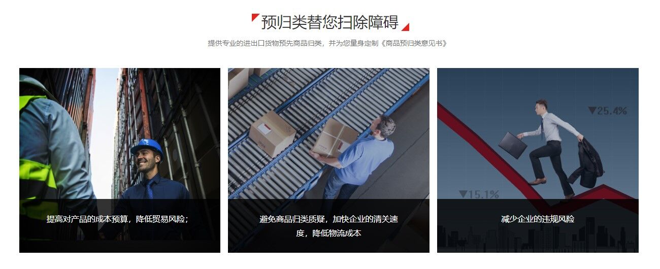 HS海關編碼歸類代理 HS海關編碼歸類代理